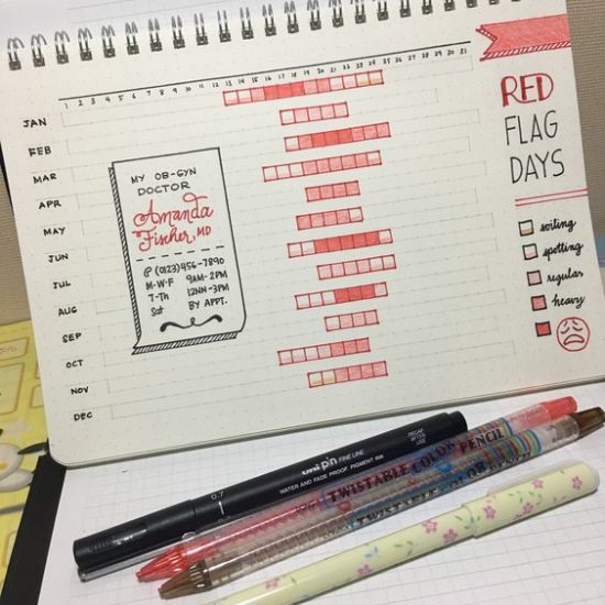 tracking your period in your bullet journal from Aya Shinodewi