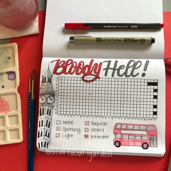 tracking your period in your bullet journal from andreasartgarden