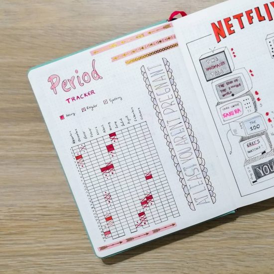 tracking your period in your bullet journal from nurias_journal