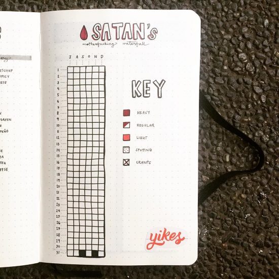 tracking your period in your bullet journal from victoriaonthedot